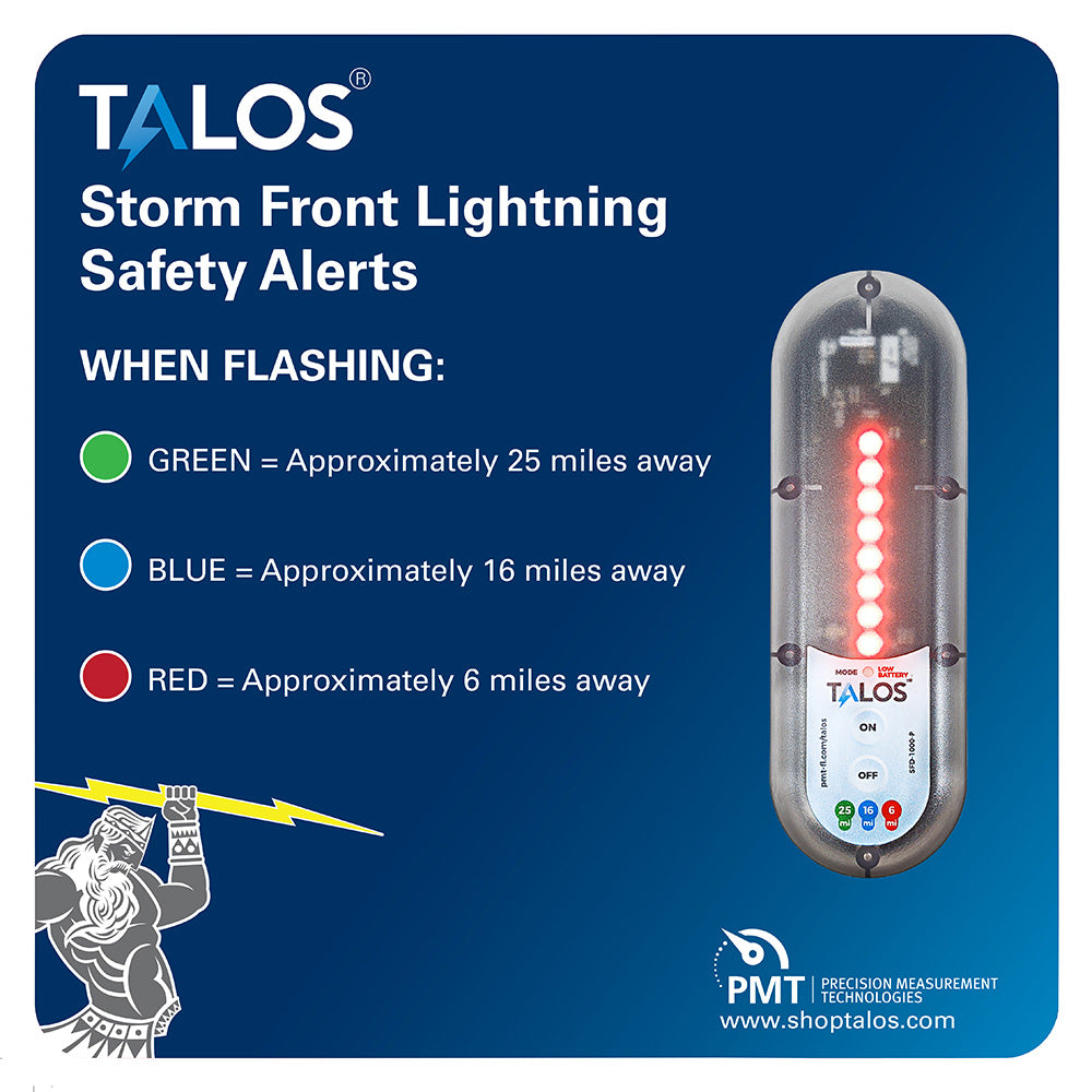 TALOS Standard Lightning Detector w14x14 Safety Information Sign SFD1414PMTB