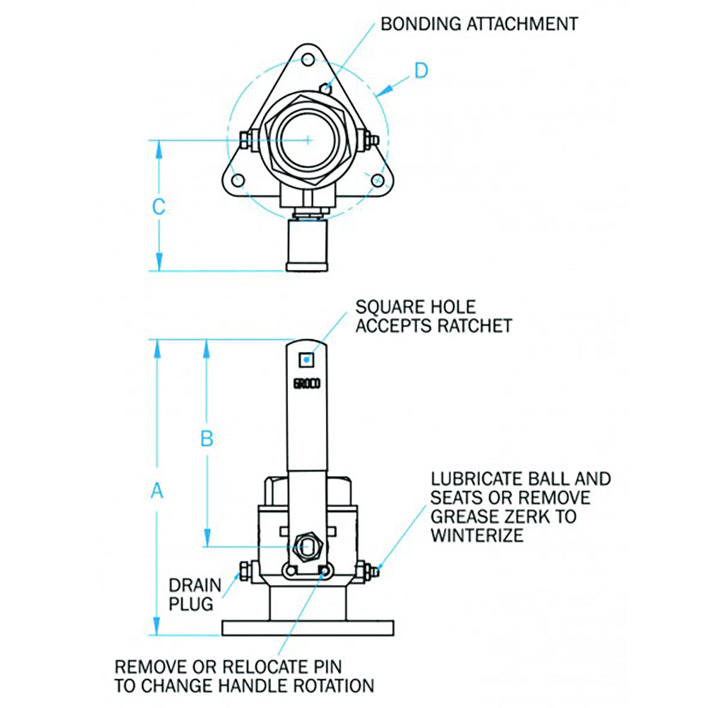 GROCO 34 Bronze TriFlanged Ball ValveSeacock FBV750